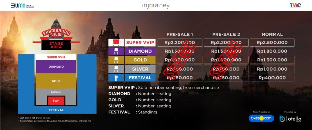 KV 30TahunDewa19 Full. Team-SeatPlan Jogja