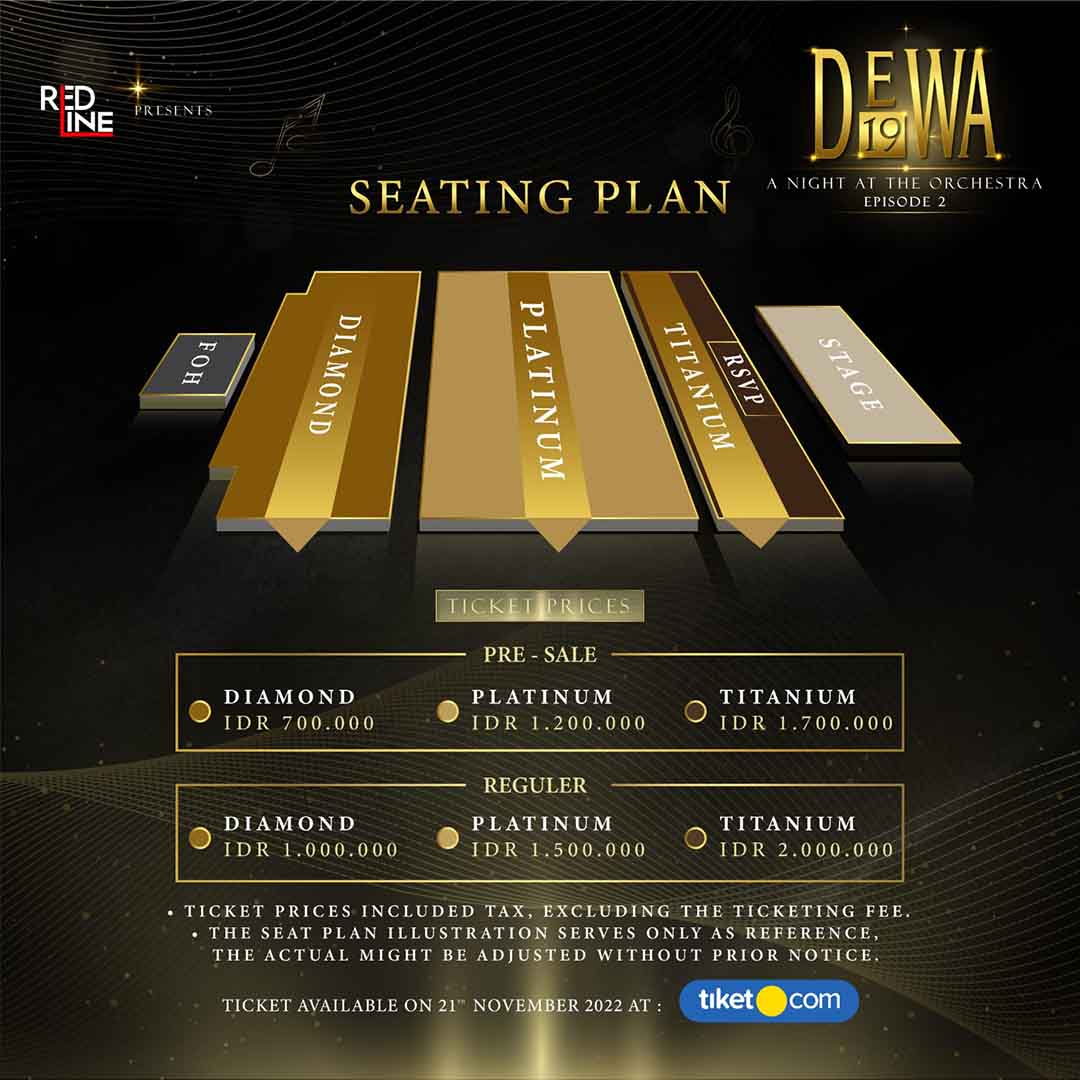 KV DEWA 19 Seating Plan Velodrome