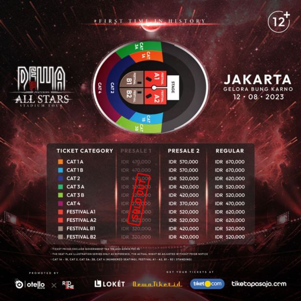 KV-Ticket-Prices-Dewa19-feat-All-Stars-JKT