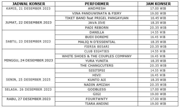 Jadwal Konser Everyday Festival 2023