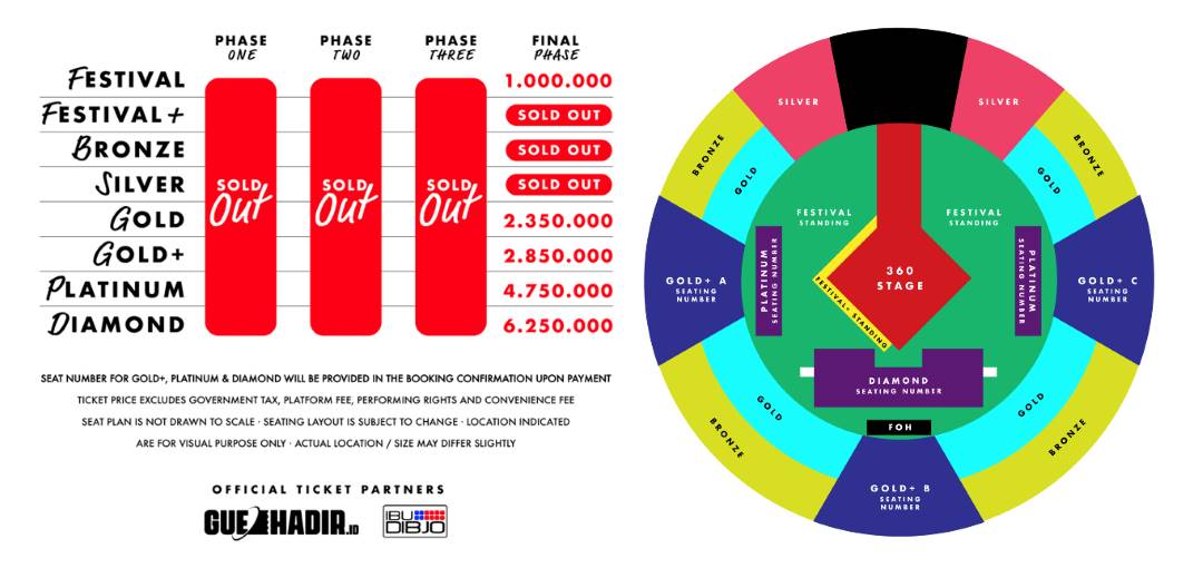 GOSTAGE_(4)_Konser 2 Jelang 40 Kahitna_Denah &amp; Tiket Harga Kahitna