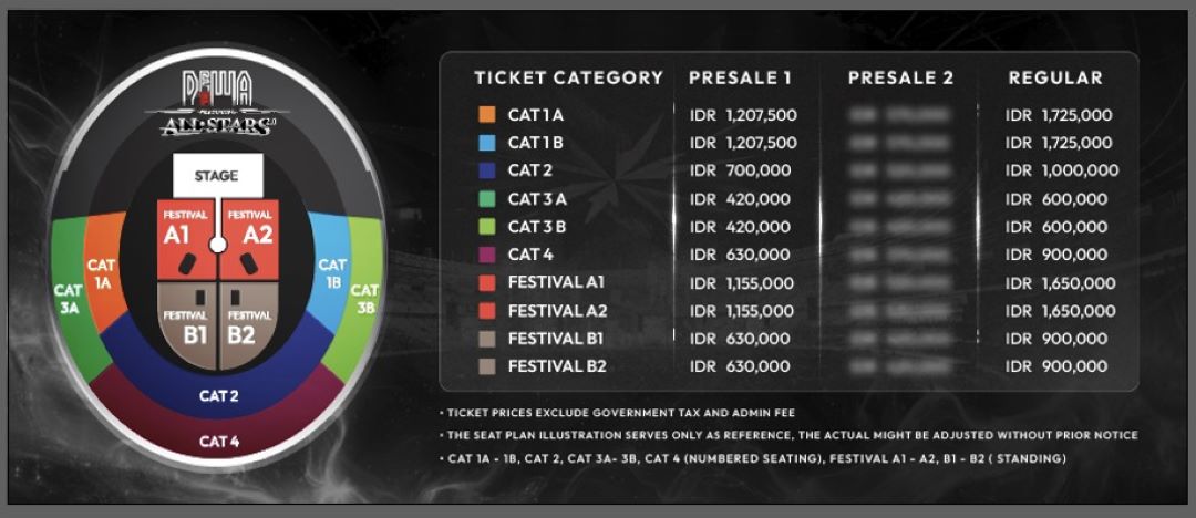 GOSTAGE_(3)_PC2-DEWA19-AllStars-2